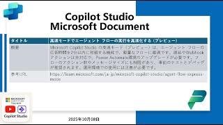 Copilot Studio 高速モードでエージェント実行が◯倍速に!【プレビュー解説】