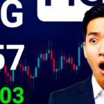 FIGMA STOCK +7% 🚀 Institutional Buying CONFIRMED — Adobe Deal Twist Changes Everything