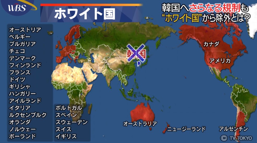 韓国 ホワイト 国 アメリカ