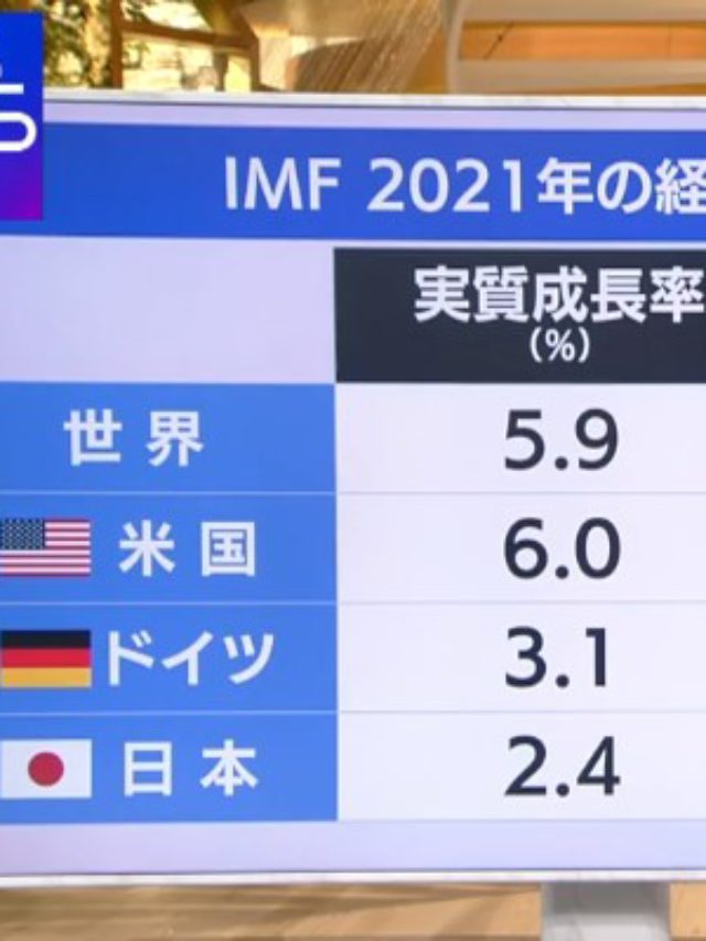 211013IMF見通し